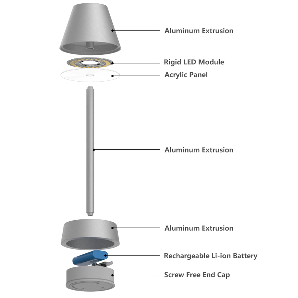 Rechargeable Battery Operated Portable Bedside Reading Table Lamp